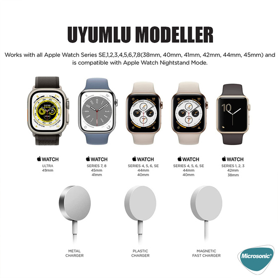 Microsonic Apple Watch SE 2022 40mm Masaüstü Şarj Standı Gameboy Gri