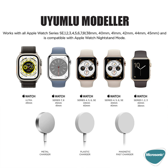 Microsonic Apple Watch Ultra 2 Masaüstü Şarj Standı Gameboy Gri