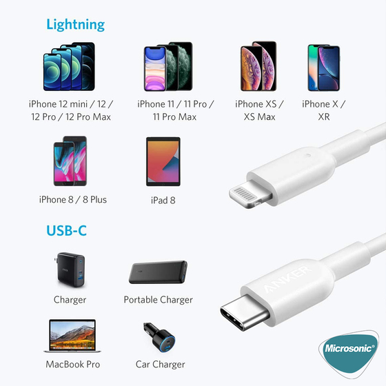 Microsonic Type-C to Lightning Kablo, iPhone, iPad, Macbook Typ-C - 8Pin İOS Lightning Dönüştücü Kablo Beyaz