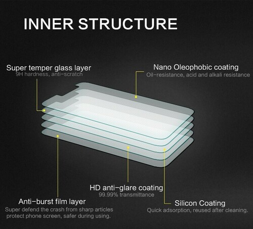 Microsonic Huawei Mate 10 Lite Temperli Cam Ekran koruyucu Kırılmaz film