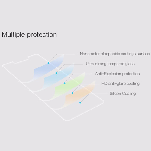 Microsonic Temperli Cam Ekran koruyucu Xiaomi Redmi Note 4X Kırılmaz film
